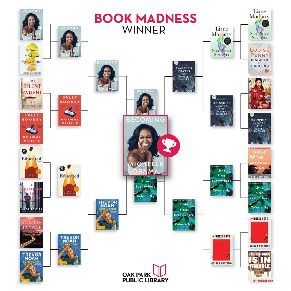 Book Madness: Winning Bracket
